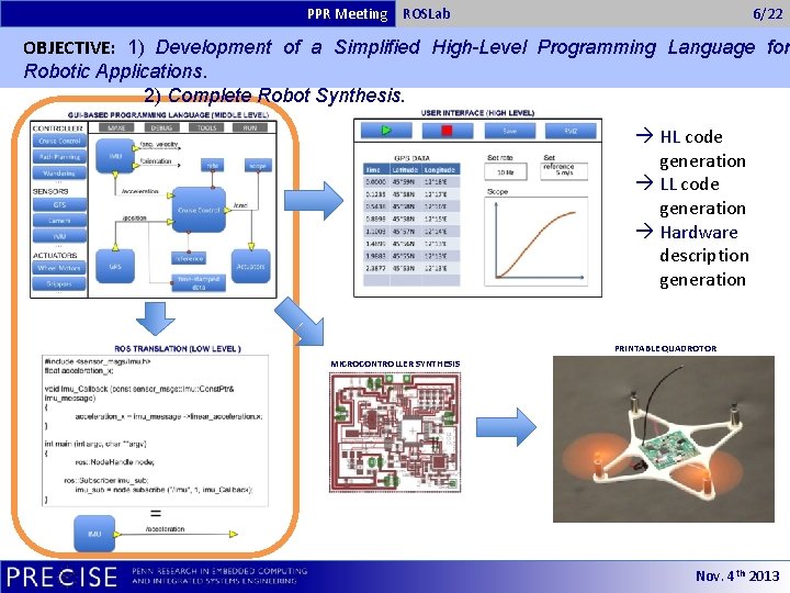 PPR Meeting ROSLab 6/22 OBJECTIVE: 1) Development of a Simplified High-Level Programming Language for