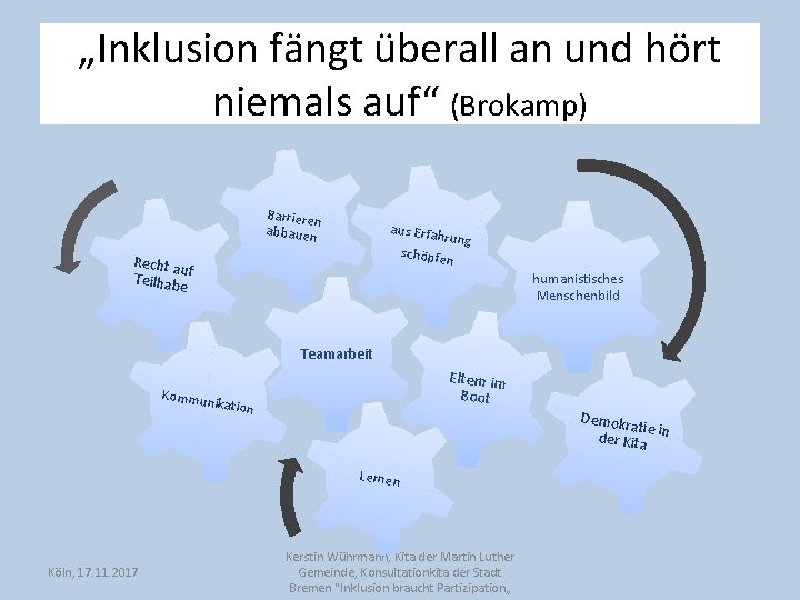 „Inklusion fängt überall an und hört niemals auf“ (Brokamp) Barriere n abbauen aus Erfa „Inklusion fängt überall an und hört niemals auf“ (Brokamp) Barriere n abbauen aus Erfa