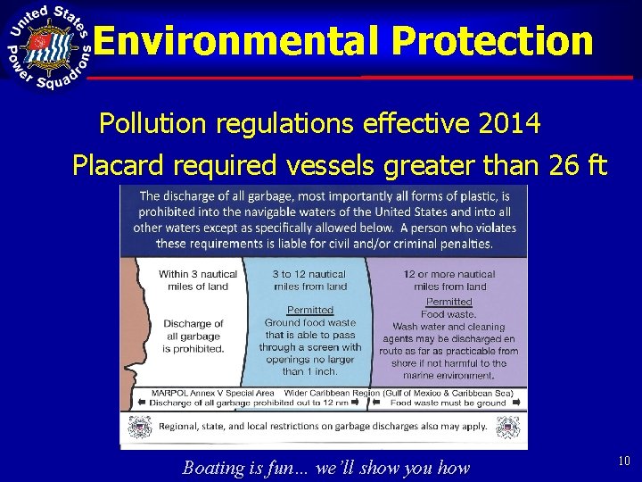 Environmental Protection Pollution regulations effective 2014 Placard required vessels greater than 26 ft Boating