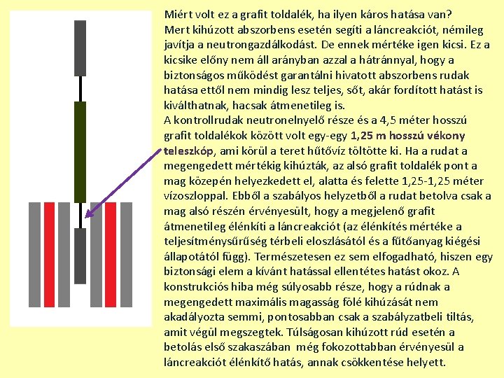 Miért volt ez a grafit toldalék, ha ilyen káros hatása van? Mert kihúzott abszorbens