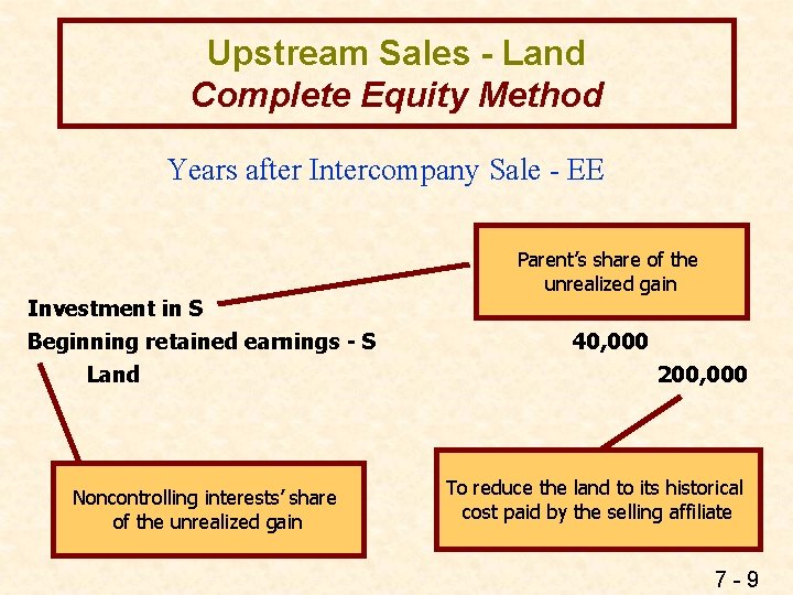 Upstream Sales - Land Complete Equity Method Years after Intercompany Sale - EE Investment