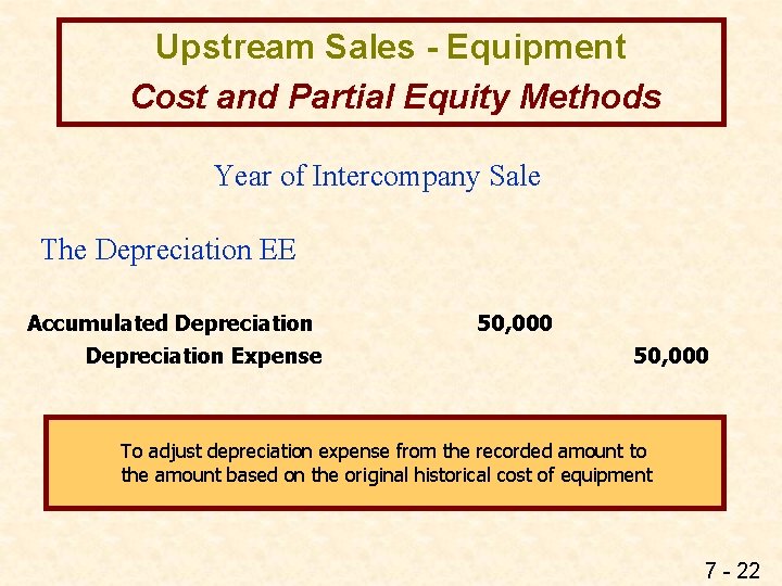 Upstream Sales - Equipment Cost and Partial Equity Methods Year of Intercompany Sale The