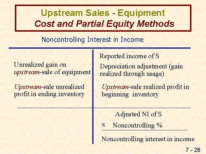 Upstream Sales - Equipment Cost and Partial Equity Methods Noncontrolling Interest in Income Reported