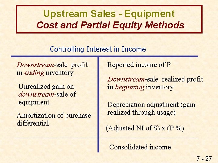 Upstream Sales - Equipment Cost and Partial Equity Methods Controlling Interest in Income Downstream-sale
