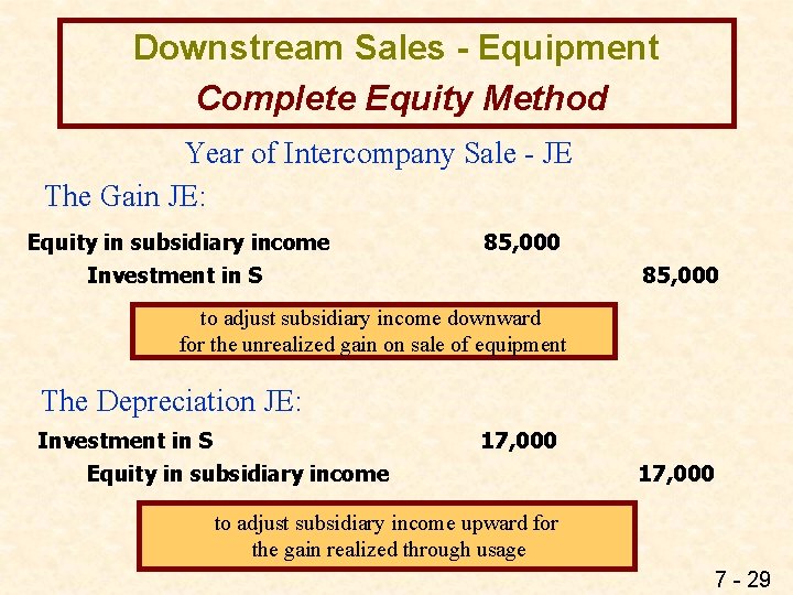 Downstream Sales - Equipment Complete Equity Method Year of Intercompany Sale - JE The