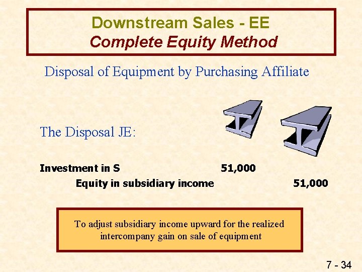 Downstream Sales - EE Complete Equity Method Disposal of Equipment by Purchasing Affiliate The