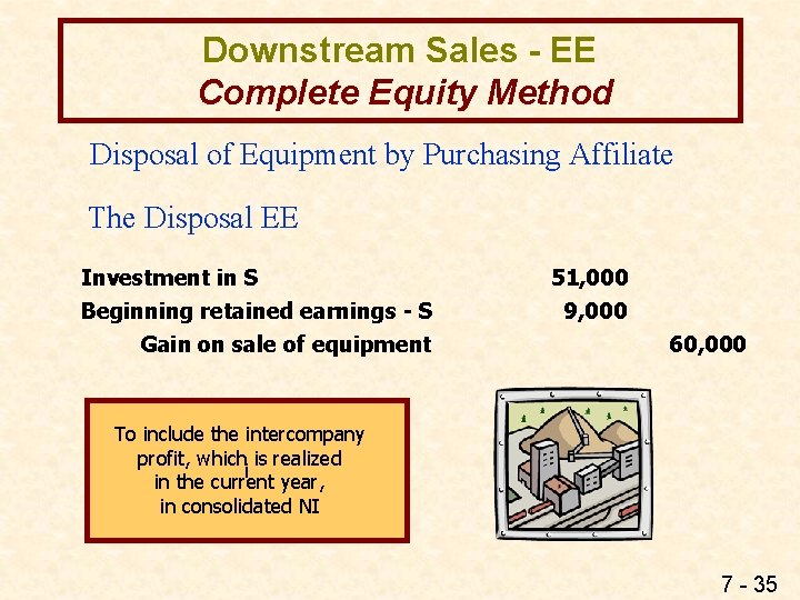 Downstream Sales - EE Complete Equity Method Disposal of Equipment by Purchasing Affiliate The