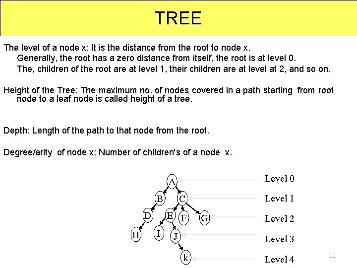 TREE The level of a node x: It is the distance from the root
