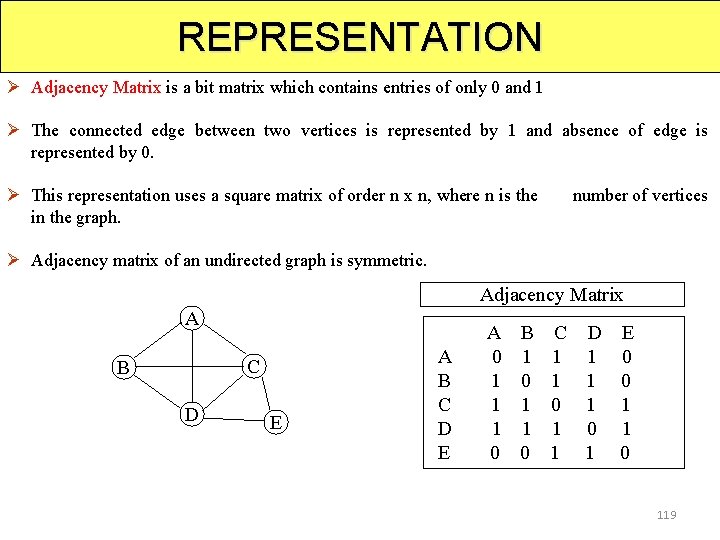 REPRESENTATION Ø Adjacency Matrix is a bit matrix which contains entries of only 0