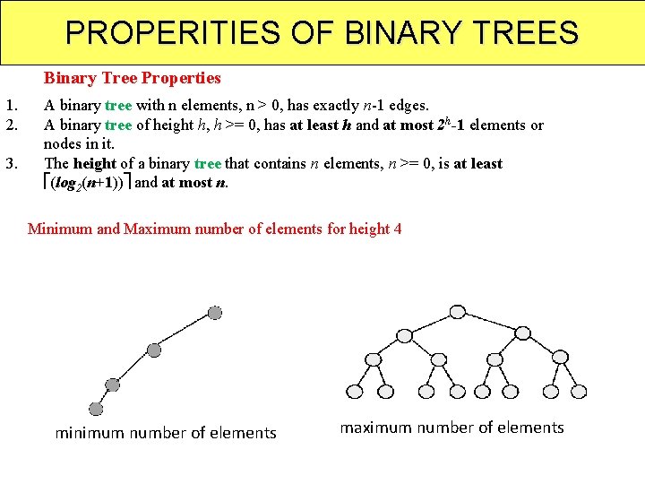 PROPERITIES OF BINARY TREES Binary Tree Properties 1. 2. 3. A binary tree with