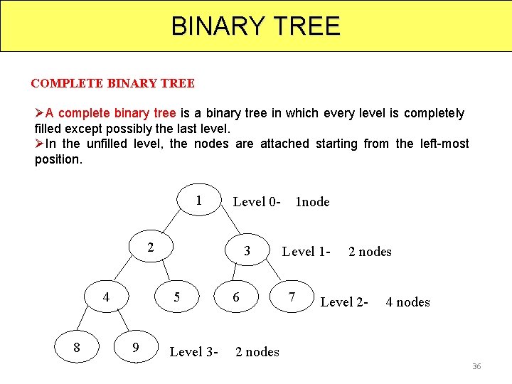 BINARY TREE COMPLETE BINARY TREE ØA complete binary tree is a binary tree in