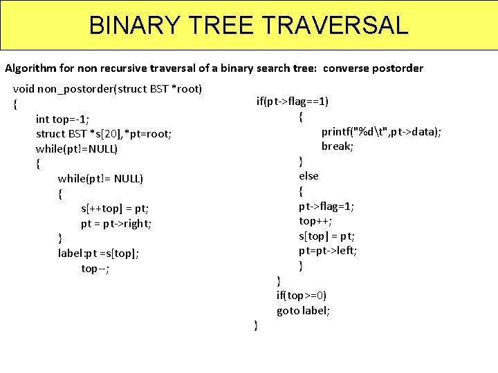 BINARY TREE TRAVERSAL Algorithm for non recursive traversal of a binary search tree: converse