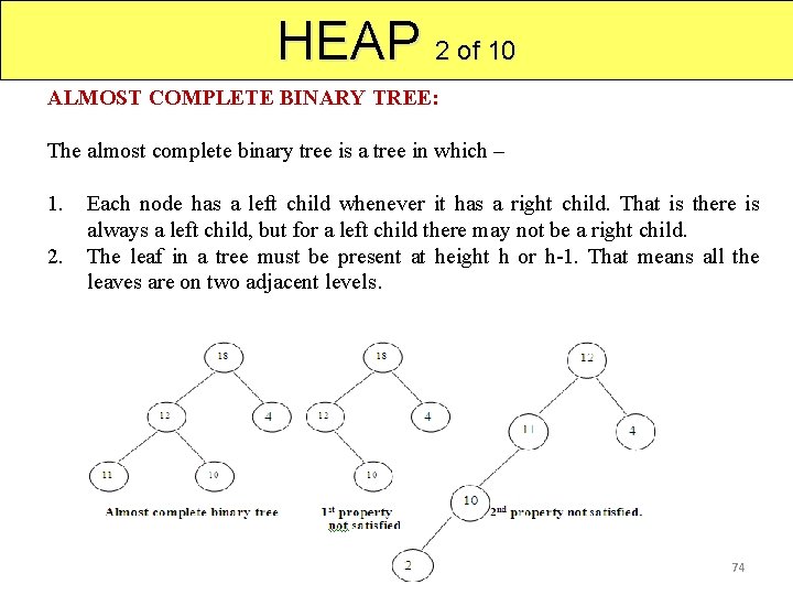 HEAP 2 of 10 ALMOST COMPLETE BINARY TREE: The almost complete binary tree is