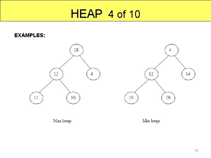 HEAP 4 of 10 EXAMPLES: 76 