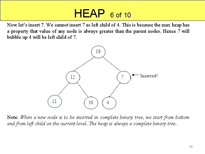 HEAP 6 of 10 Now let’s insert 7. We cannot insert 7 as left