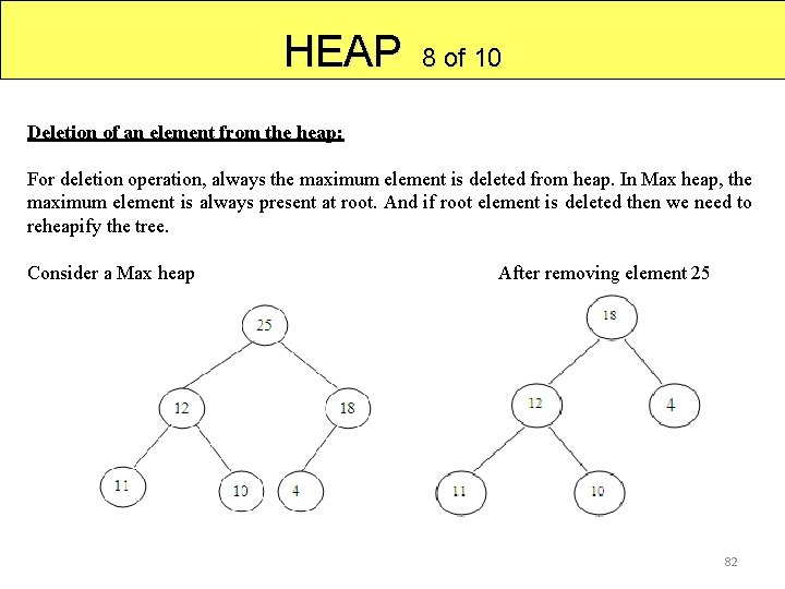 HEAP 8 of 10 Deletion of an element from the heap: For deletion operation,