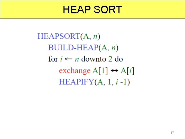 HEAP SORT 87 