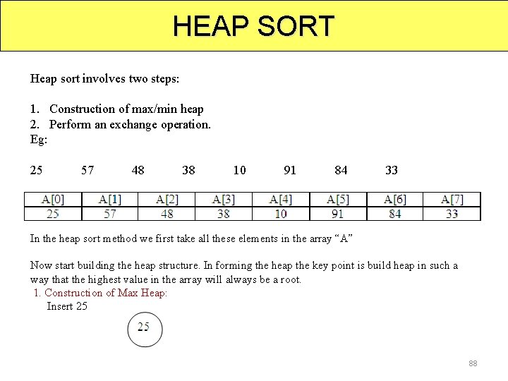 HEAP SORT Heap sort involves two steps: 1. Construction of max/min heap 2. Perform