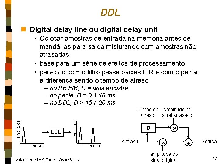 DDL n Digital delay line ou digital delay unit • Colocar amostras de entrada