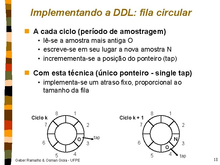 Implementando a DDL: fila circular n A cada ciclo (período de amostragem) • lê-se