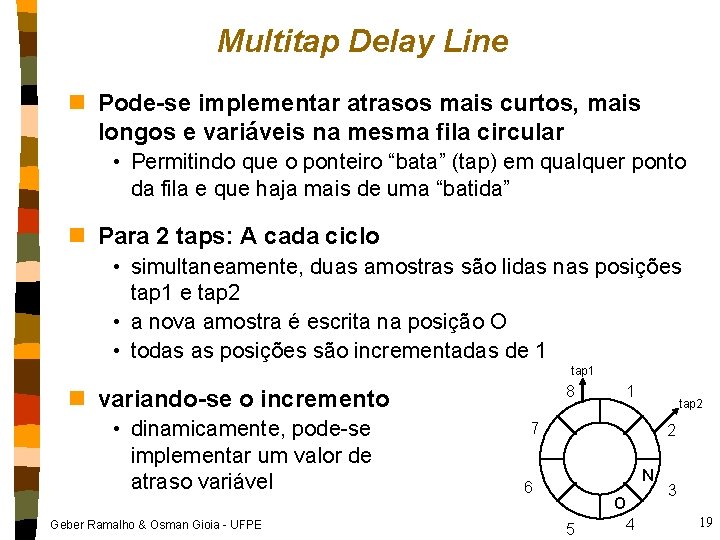 Multitap Delay Line n Pode-se implementar atrasos mais curtos, mais longos e variáveis na