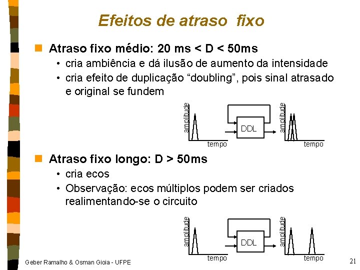 Efeitos de atraso fixo n Atraso fixo médio: 20 ms < D < 50