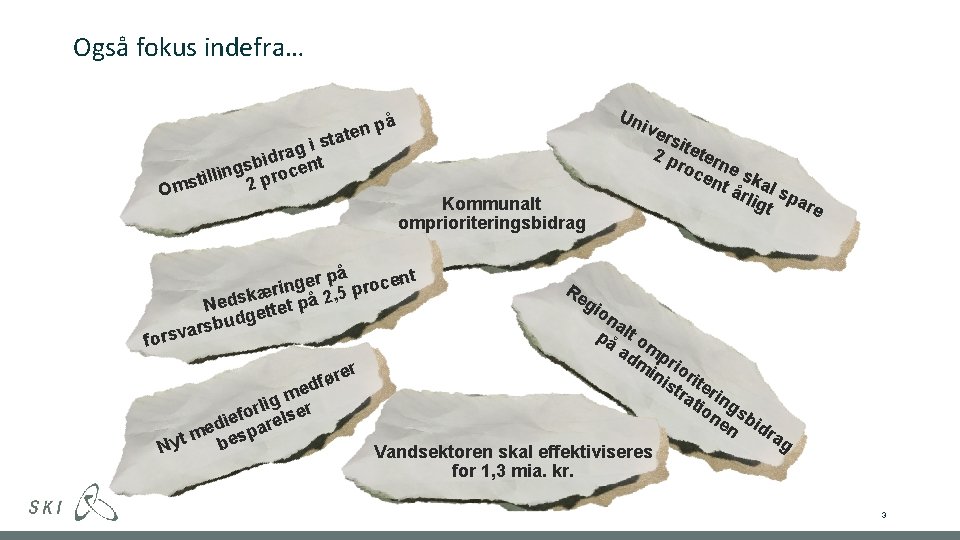 Også fokus indefra… å en p tat is g a r sbid cent g