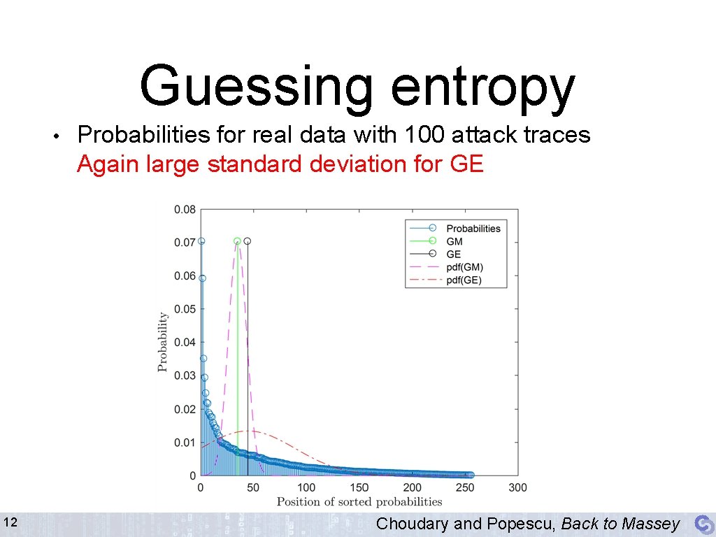 Guessing entropy • 12 Probabilities for real data with 100 attack traces Again large