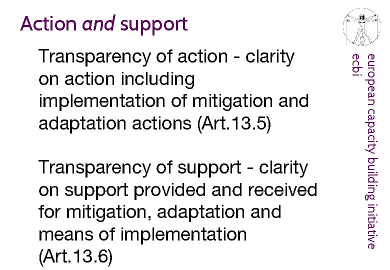 Action and support Transparency of support - clarity on support provided and received for