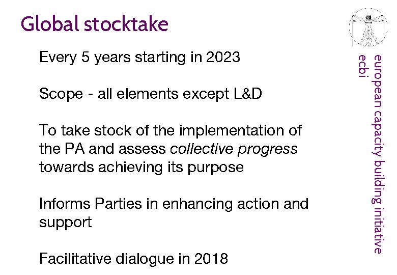 Global stocktake Scope - all elements except L&D To take stock of the implementation