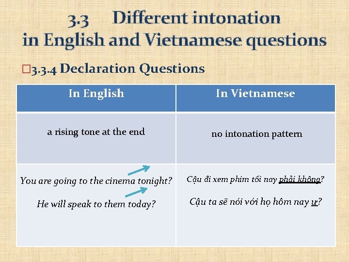 3. 3 Different intonation in English and Vietnamese questions � 3. 3. 4 Declaration