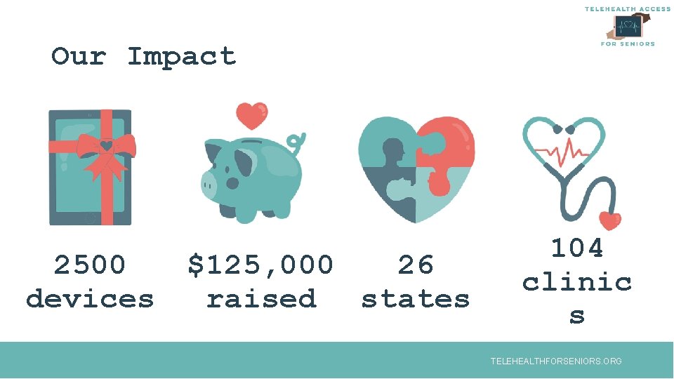 Our Impact 2500 devices $125, 000 26 raised states 104 clinic s TELEHEALTHFORSENIORS. ORG