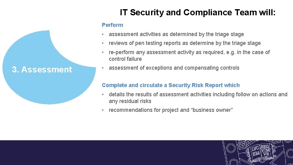 IT Security and Compliance Team will: Perform • assessment activities as determined by the