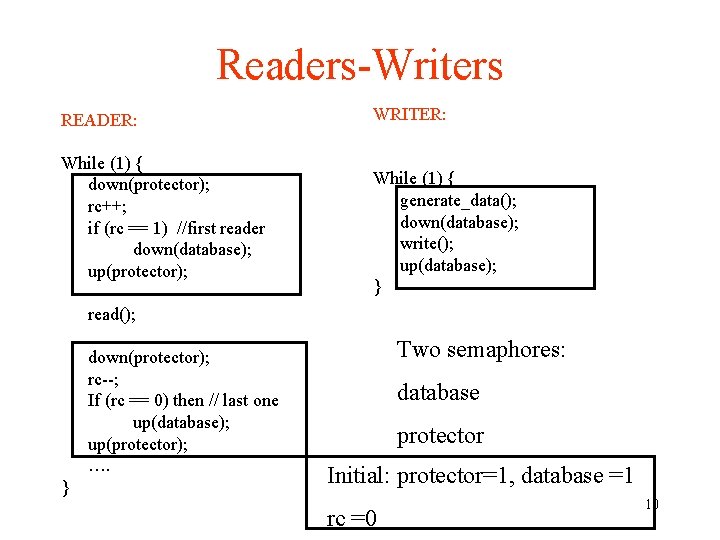 Readers-Writers READER: While (1) { down(protector); rc++; if (rc == 1) //first reader down(database);