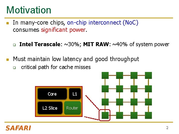 Motivation n In many-core chips, on-chip interconnect (No. C) consumes significant power. q n