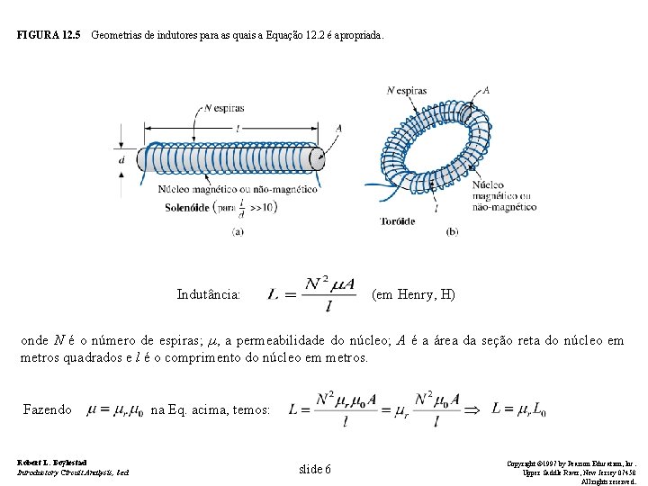 FIGURA 12. 5 Geometrias de indutores para as quais a Equação 12. 2 é