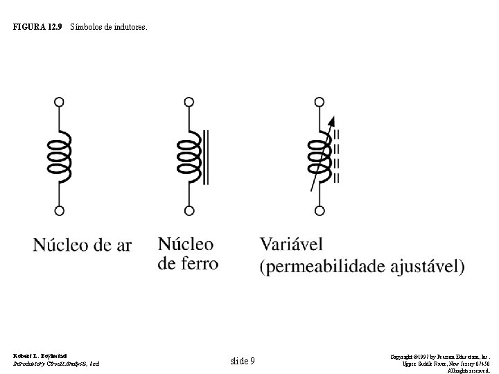 FIGURA 12. 9 Símbolos de indutores. Robert L. Boylestad Introductory Circuit Analysis, 8 ed.