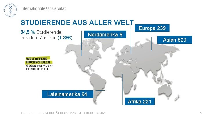 Internationale Universität STUDIERENDE AUS ALLER WELT 34, 5 % Studierende aus dem Ausland (1.