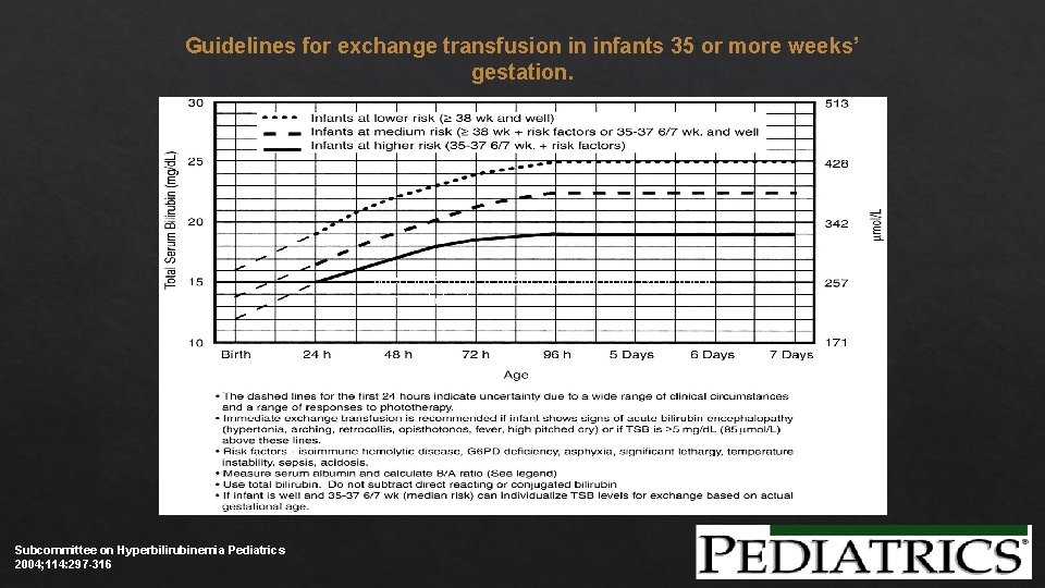 Guidelines for exchange transfusion in infants 35 or more weeks’ gestation. Measure transcutaneous bilirubin