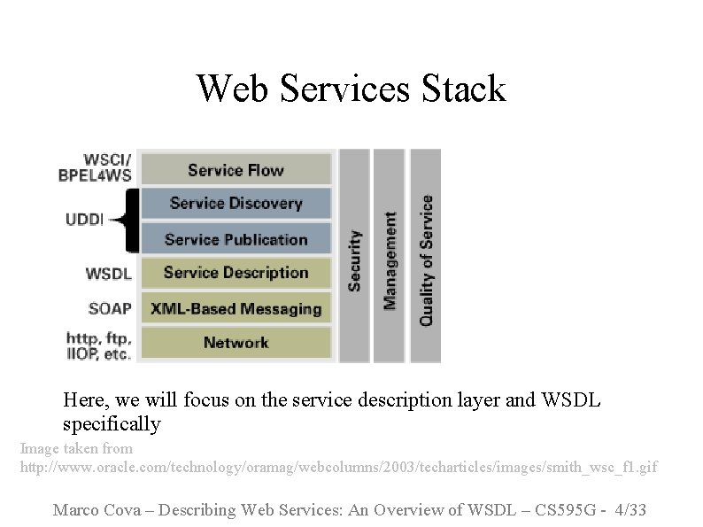 Web Services Stack Here, we will focus on the service description layer and WSDL