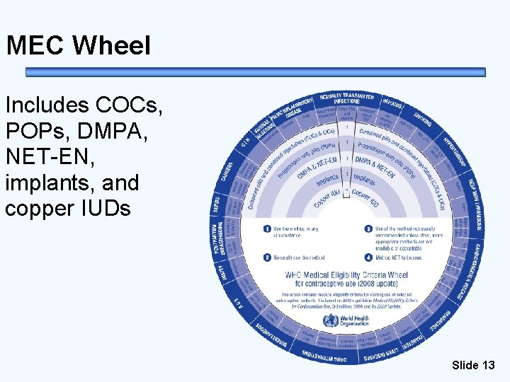 MEC Wheel Includes COCs, POPs, DMPA, NET-EN, implants, and copper IUDs Slide 13 