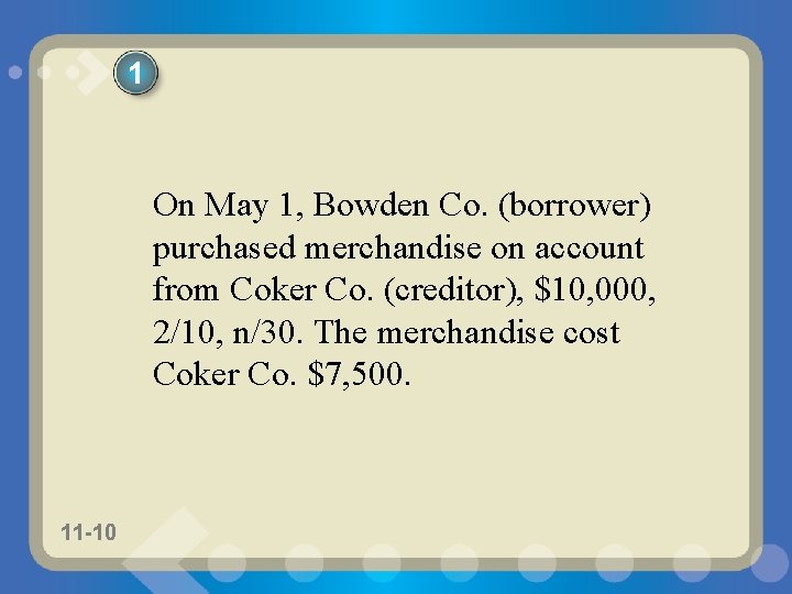 1 On May 1, Bowden Co. (borrower) purchased merchandise on account from Coker Co.