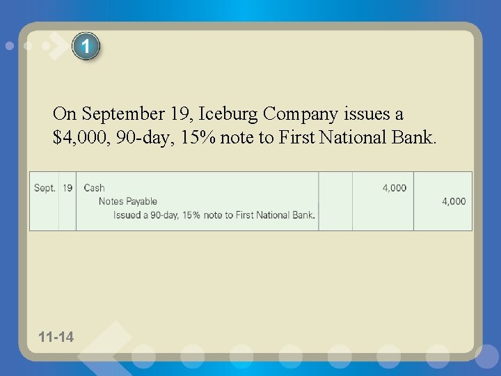 1 On September 19, Iceburg Company issues a $4, 000, 90 -day, 15% note