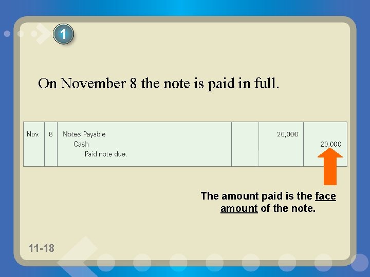 1 On November 8 the note is paid in full. The amount paid is