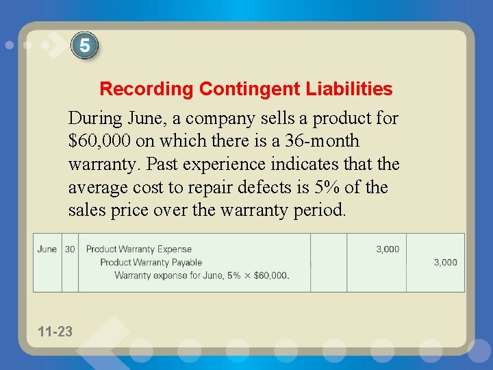 5 Recording Contingent Liabilities During June, a company sells a product for $60, 000