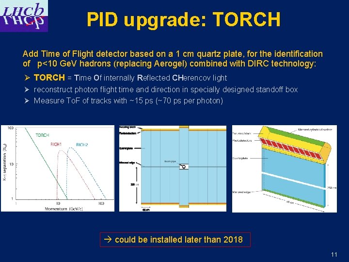 PID upgrade: TORCH Add Time of Flight detector based on a 1 cm quartz