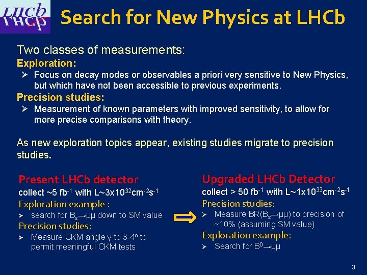 Search for New Physics at LHCb Two classes of measurements: Exploration: Ø Focus on