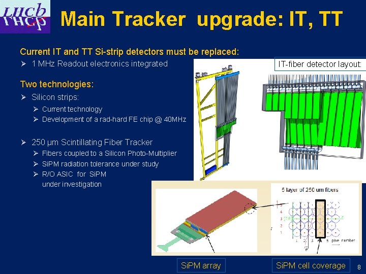 Main Tracker upgrade: IT, TT Current IT and TT Si-strip detectors must be replaced:
