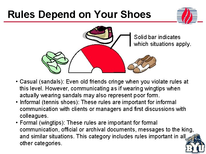 Rules Depend on Your Shoes Solid bar indicates which situations apply. • Casual (sandals):