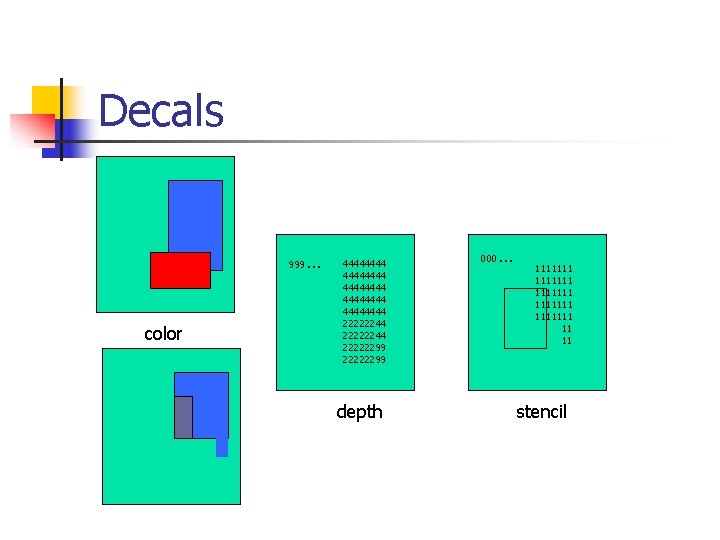 Decals 999 color … 44444444 4444 22222244 22222299 depth 000 … 1111111 1111111 11